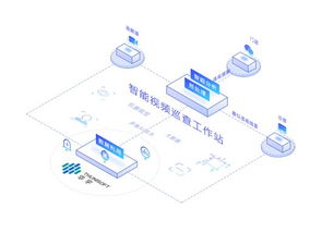 科技賦能餐飲管理 當(dāng)計(jì)算機(jī)軟硬件成為行業(yè)變革的'管理專家'